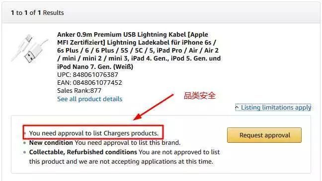 亚马逊欧洲合规性审核,亚马逊如何安全测试