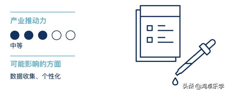 全球公认十大防晒霜,防晒霜专利