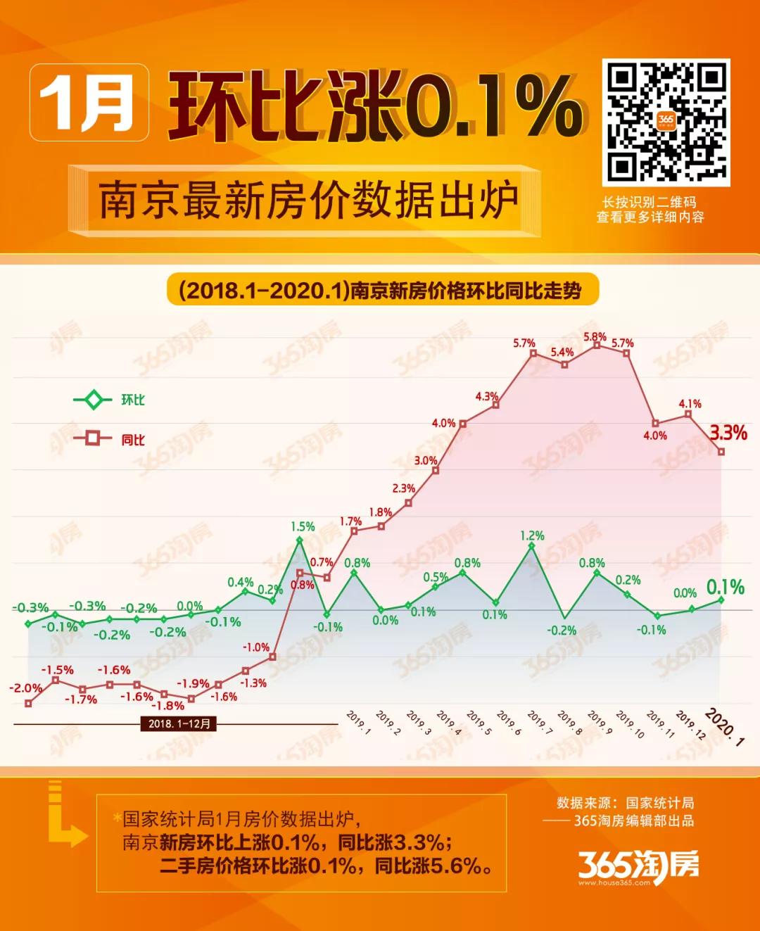 江宁4万左右房子出售,南京江宁4万的房子