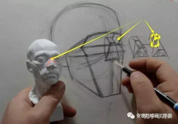 周sir干货|最详细的眼睛教程，麻烦认真看完