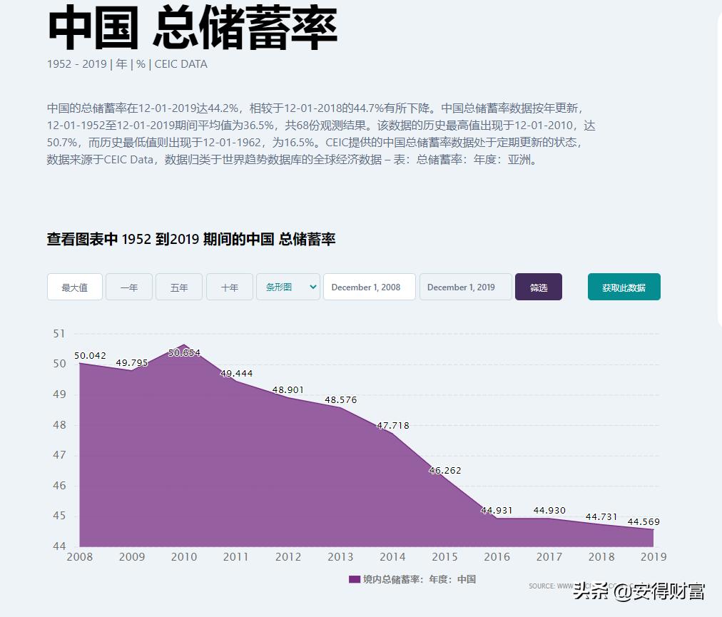 银行存折定期到期了会自动续期吗,定期存折到期后再存要重新开户吗
