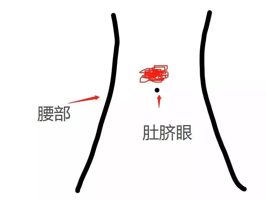 初学者改掉用嗓子唱歌的正确方法,唱歌用喉咙唱怎么改掉