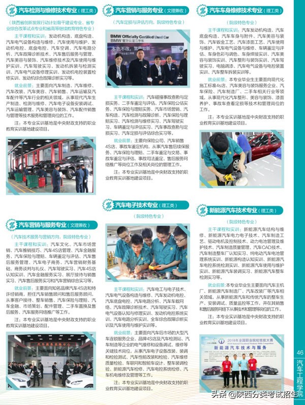 陕西省工业职业技术学院重点专业,陕西省工业技术学院排名