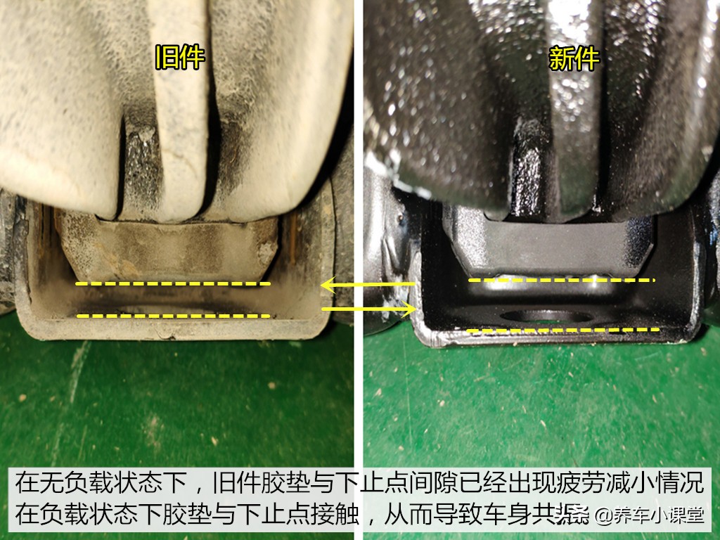 汽车弹簧减震垫坏了症状,车身颠簸不稳