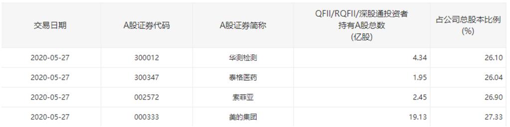 离岸人民币异动对股市影响,离岸人民币汇率为何会下跌