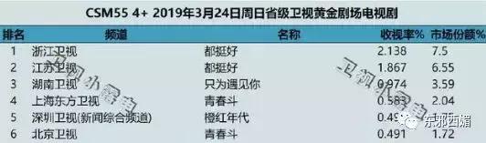 强行洗白的阶段,强行洗白完整版