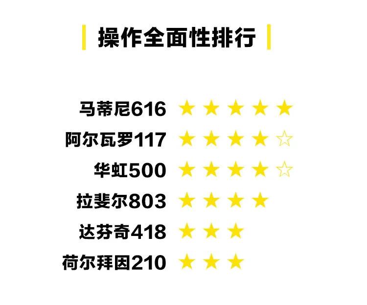 推荐10款好用到爆的水彩笔,水彩笔到底有多好用