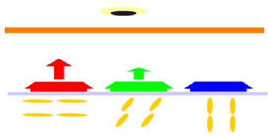 液晶显示器参数主要看什么,液晶显示器屏表面是什么