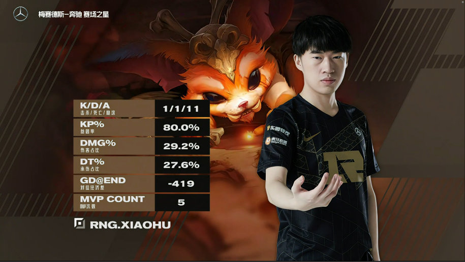 国服纳尔上单教学,版本纳尔好上分吗