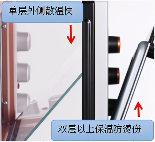 家用烤箱哪个牌子的最好最实用,家用烤箱哪个牌子的最好最实惠