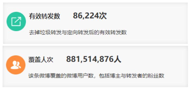 国资小新全媒体,国资小新国企新媒体