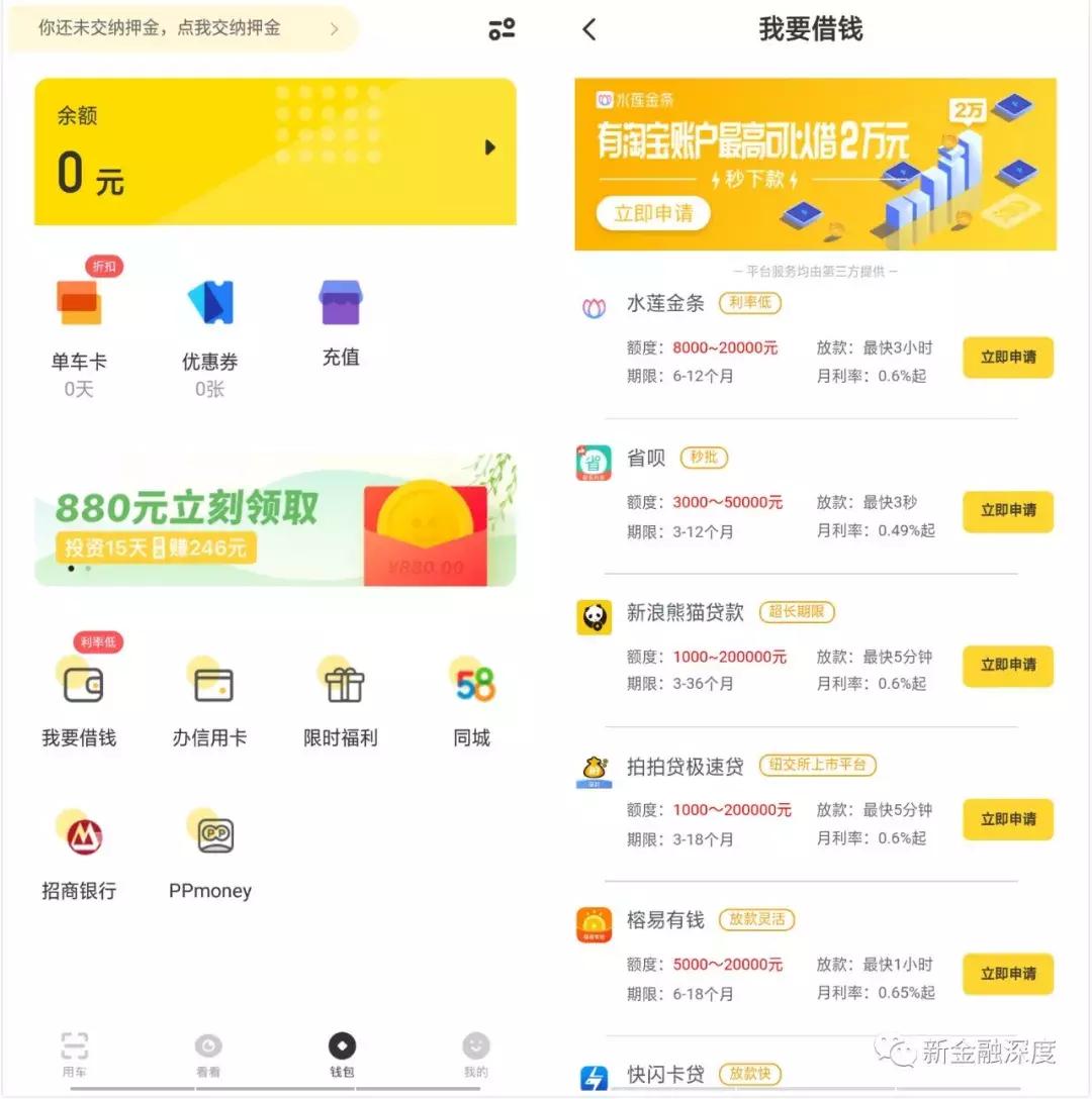 共享单车“放贷”！哈啰、ofo上线多款现金贷产品