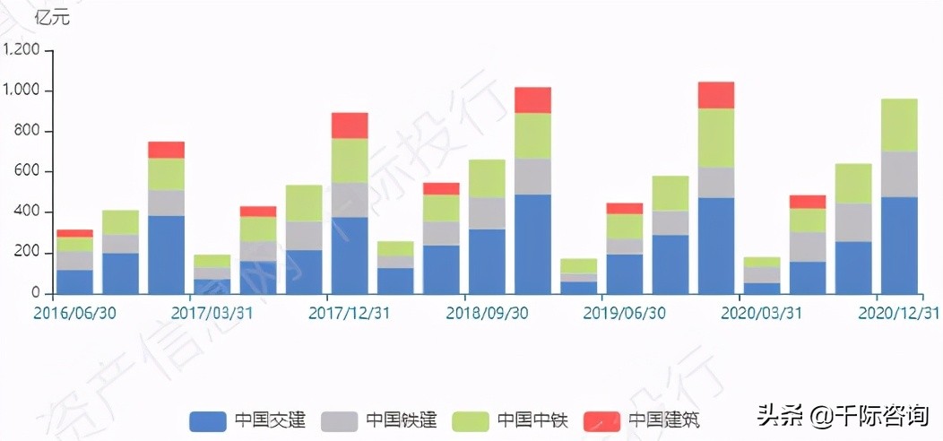 高大上的写字楼适合做什么,办公楼行业