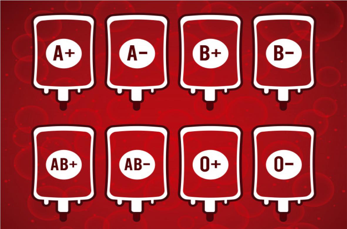 为什么输血需要配型,熊猫血配型成功