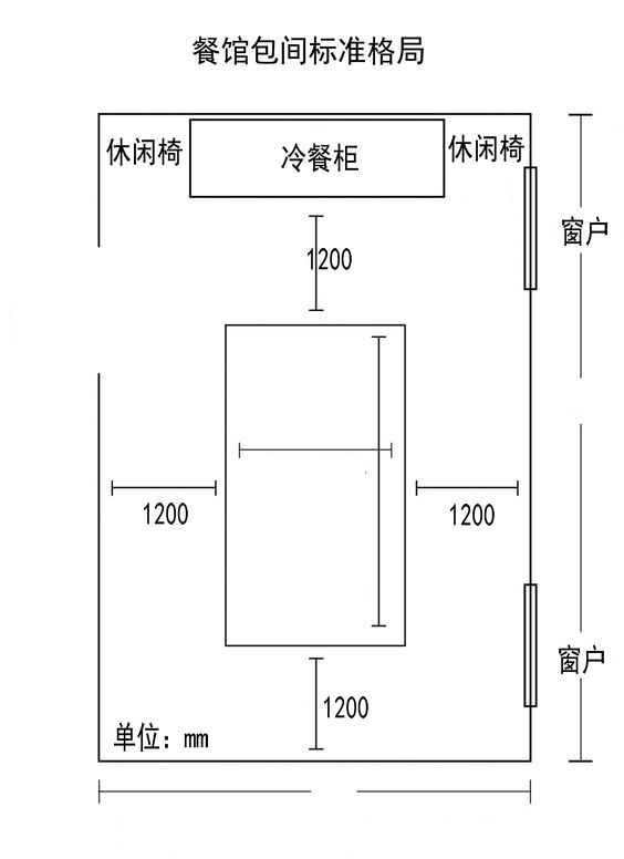 小户型的餐桌椅应该怎么选择,家装选餐桌椅