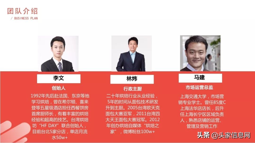 面包店创业商业模式,创业开面包店有哪些机会