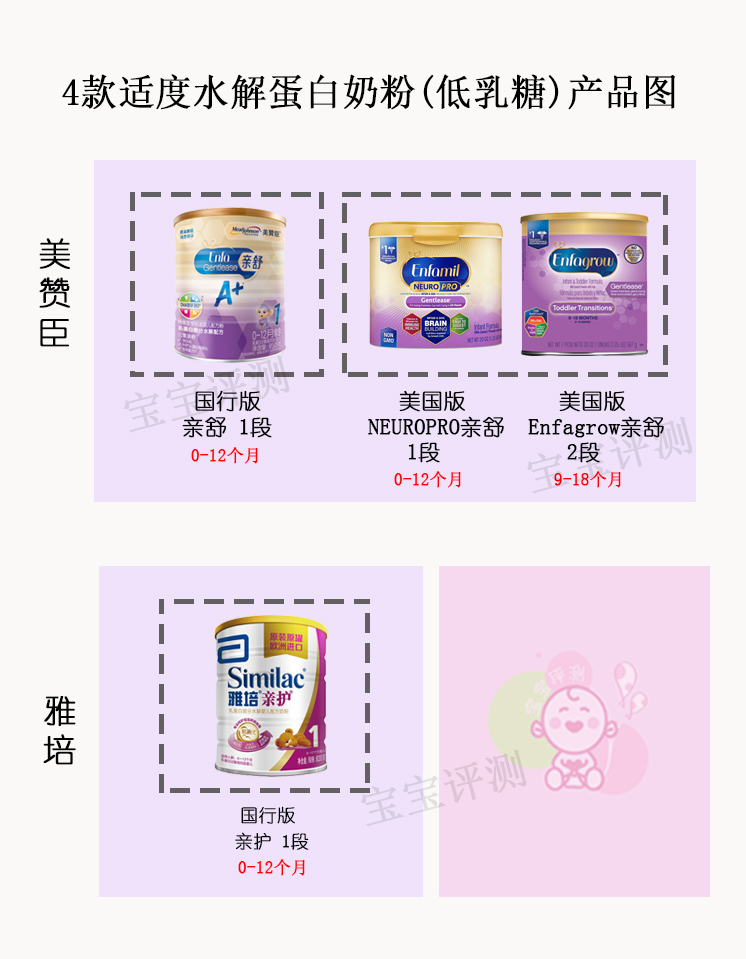 新生儿防过敏适度水解奶粉推荐,过敏体质宝宝水解奶粉推荐