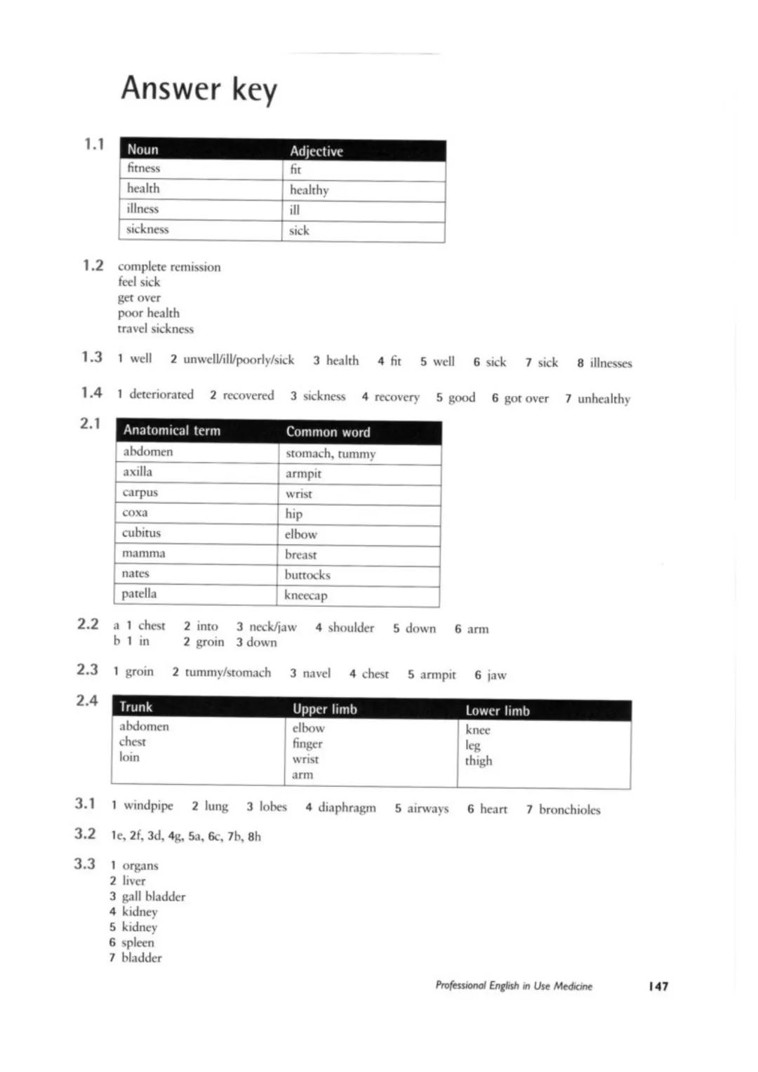 教材剑桥英语,剑桥英语教材englishinmind1级