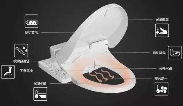 五星级酒店一晚1万元,10000块一晚的五星级酒店