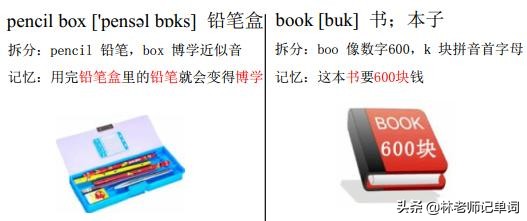 超级记忆法如何自学,高考英语单词3500快速记忆