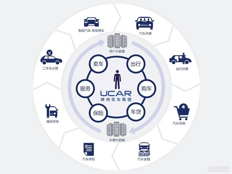 宝沃汽车瑞幸,灵魂拷问咖啡