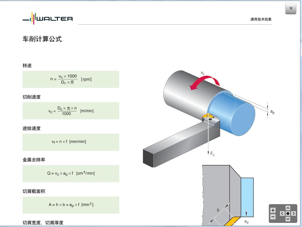 cnc必备实用加工计算器,cnc法兰克系统计算器