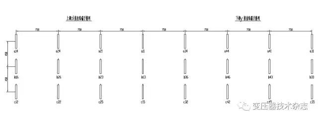 「知识」共轭结构整流变压器低压输出三排八列短网结构引线布置