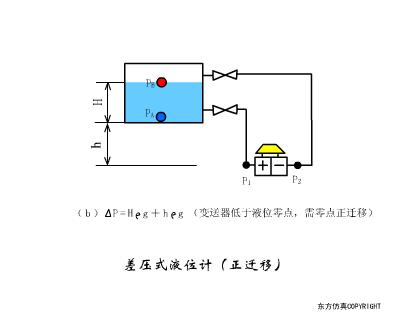 电梯plc光电传感器工作原理视频,ds18b20温度传感器工作原理