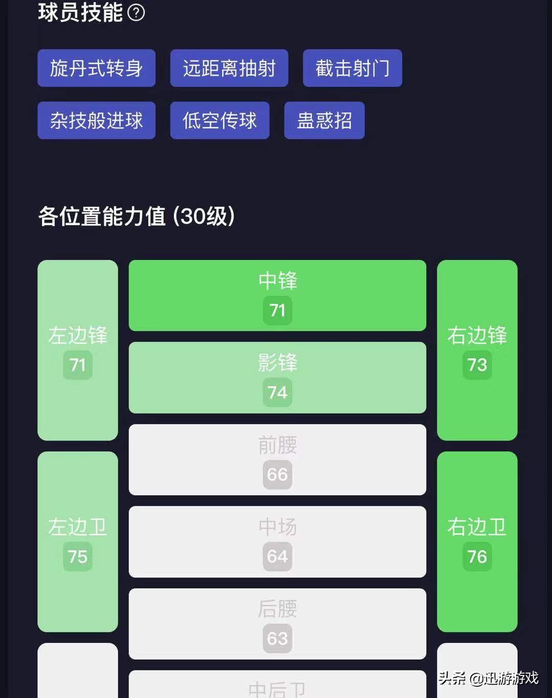 《实况足球》强力边锋巴索戈，银卡中的实用球员