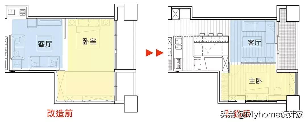 刀把户型改造思路和方法,户型改造平面布置图