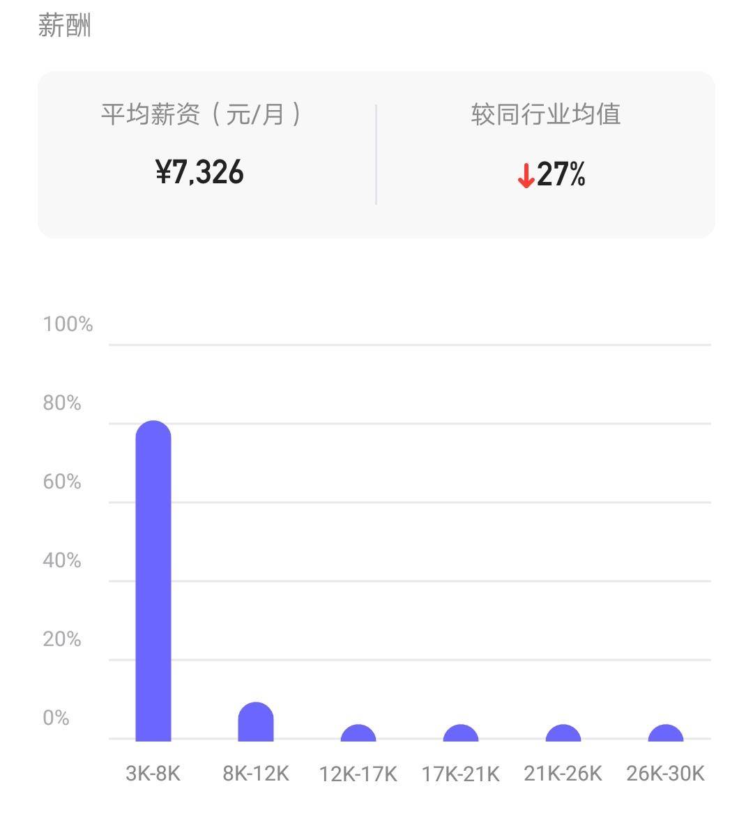 在中国人民保险上班靠谱吗,中国人民保险公司待遇如何