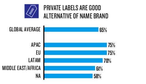 亚马逊产品流量进入瓶颈,流量上不去网