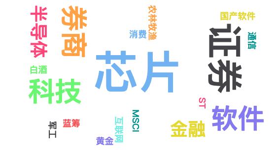 灏剧洏鎯婂ぉ缁濇潃,鑲＄エ灏剧洏缁濇潃瑙嗛璁茶В