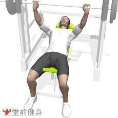 一周4练健身计划,4分化训练怎么安排一周计划