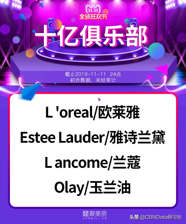 现炖燕窝店利润,鲜炖燕窝挣钱么