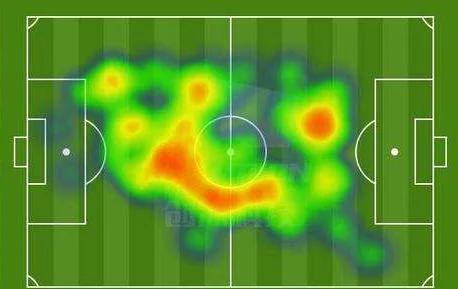 边后卫现代足球最重要的位置,足球后腰是在哪个位置