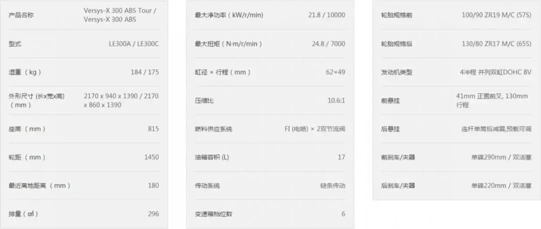 2019*口车进**型价格一览（上）