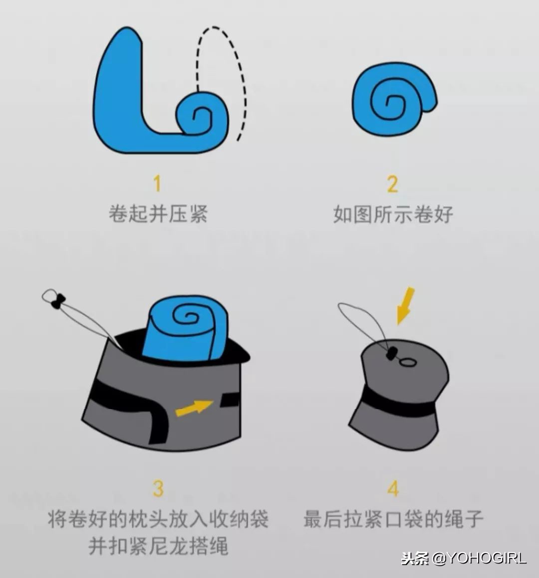 编辑们公然在上班时间睡大觉?原来都是为了测试它!