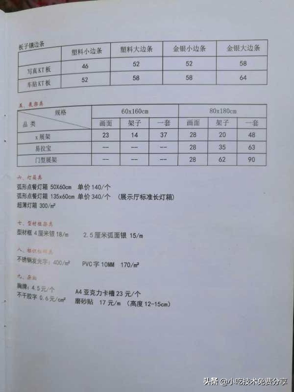 郑州五谷鱼粉加盟店地址,五味草五谷鱼粉加盟