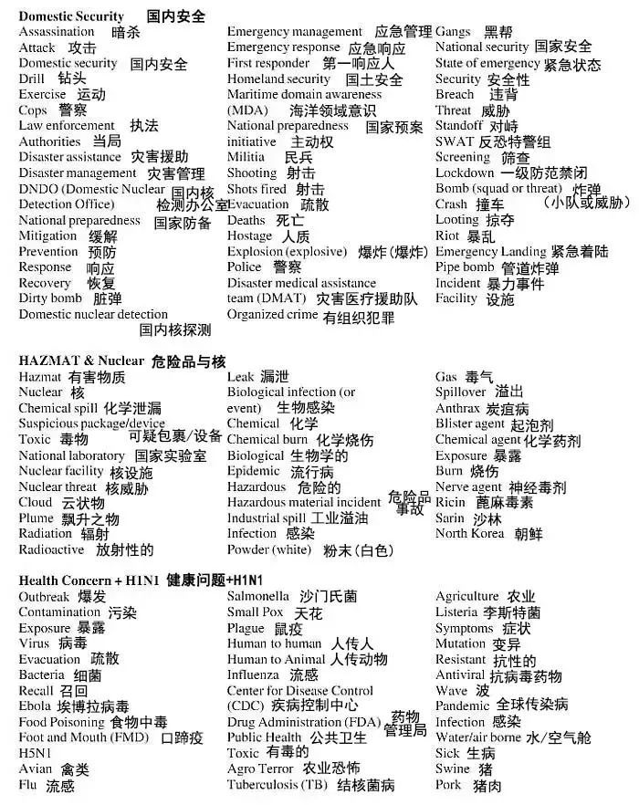 美国签证新政策最新消息,美国签证政策最新消息