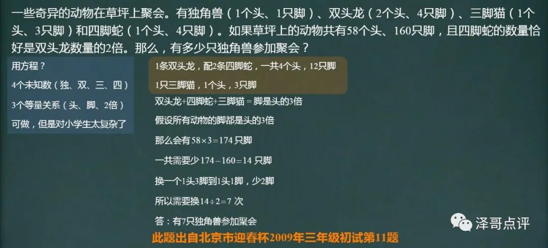 小学数学书里面有奥数题吗,小学四年级奥数北师大版思维训练题