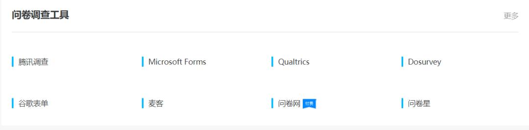 毕业论文查重网站免费查重,数据分析式论文查重