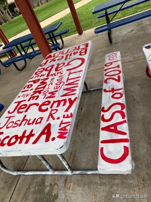 美国教育观念,美国中美教育差异