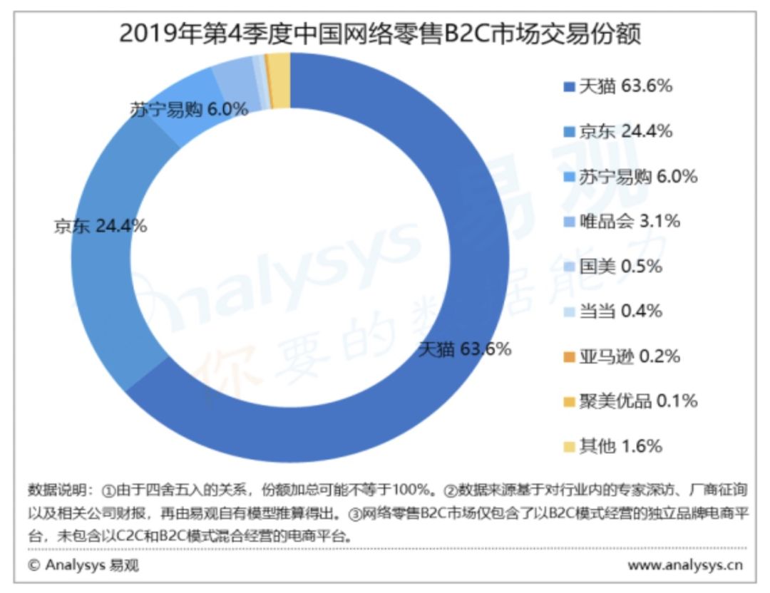 陈欧最后怎么消失了,陈欧如何熬过低谷期