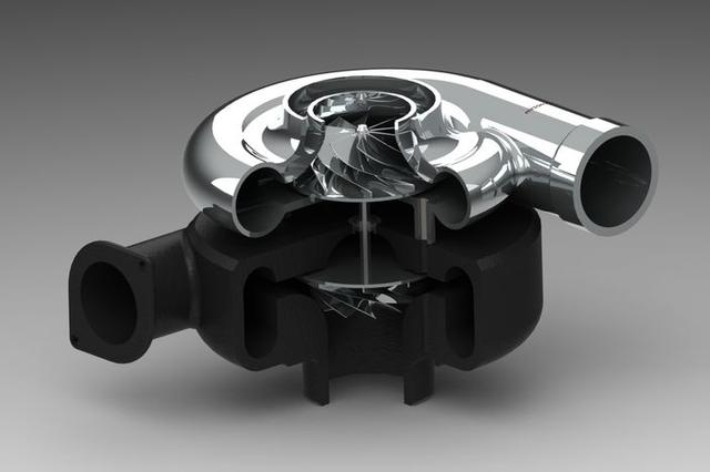 涡轮介入时发动机转速有什么变化,涡轮介入转速比较