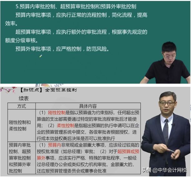 2023年高考真题及答案二卷,2018年高会考试试题及答案