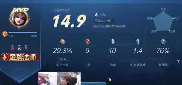 嗨氏半肉貂蝉,嗨氏貂蝉极限单杀视频