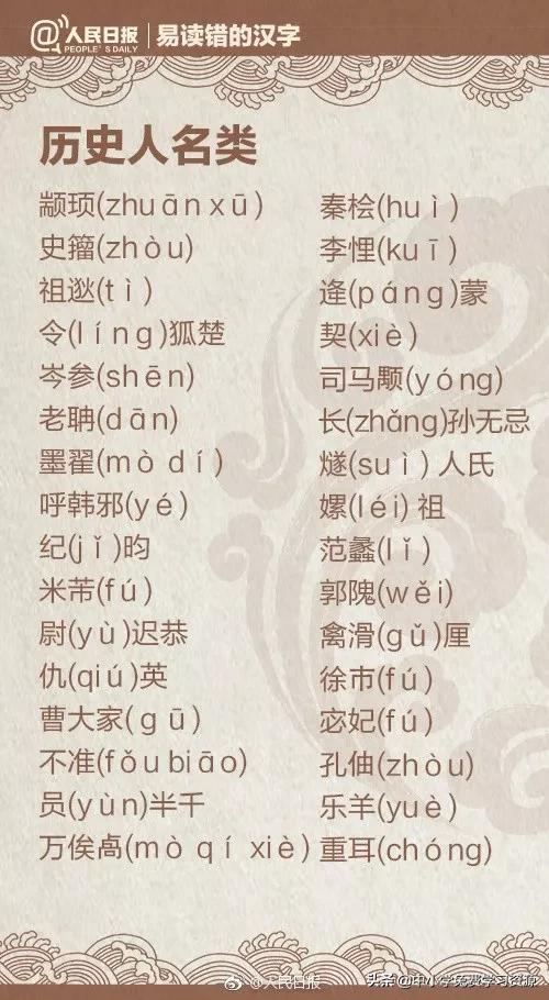 人民日报：除了“蛋挞”，这些字你也可能会读错！