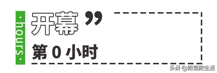 小猪罗志祥事件完整版,小猪罗志祥被喷满脸奶油
