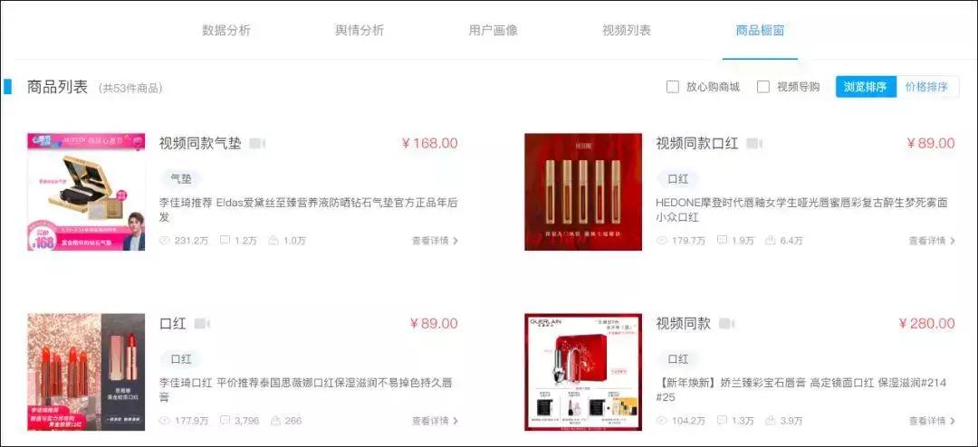 短视频运营的商业变现逻辑是什么,短视频商业模式讲解